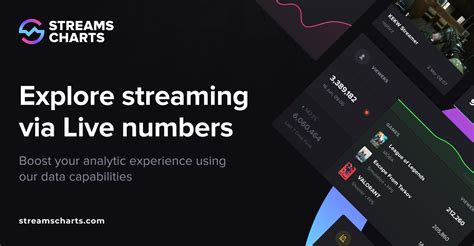 clinpricegaming chanel subscription graph|All streaming data & analytics in one place · Streams Charts.